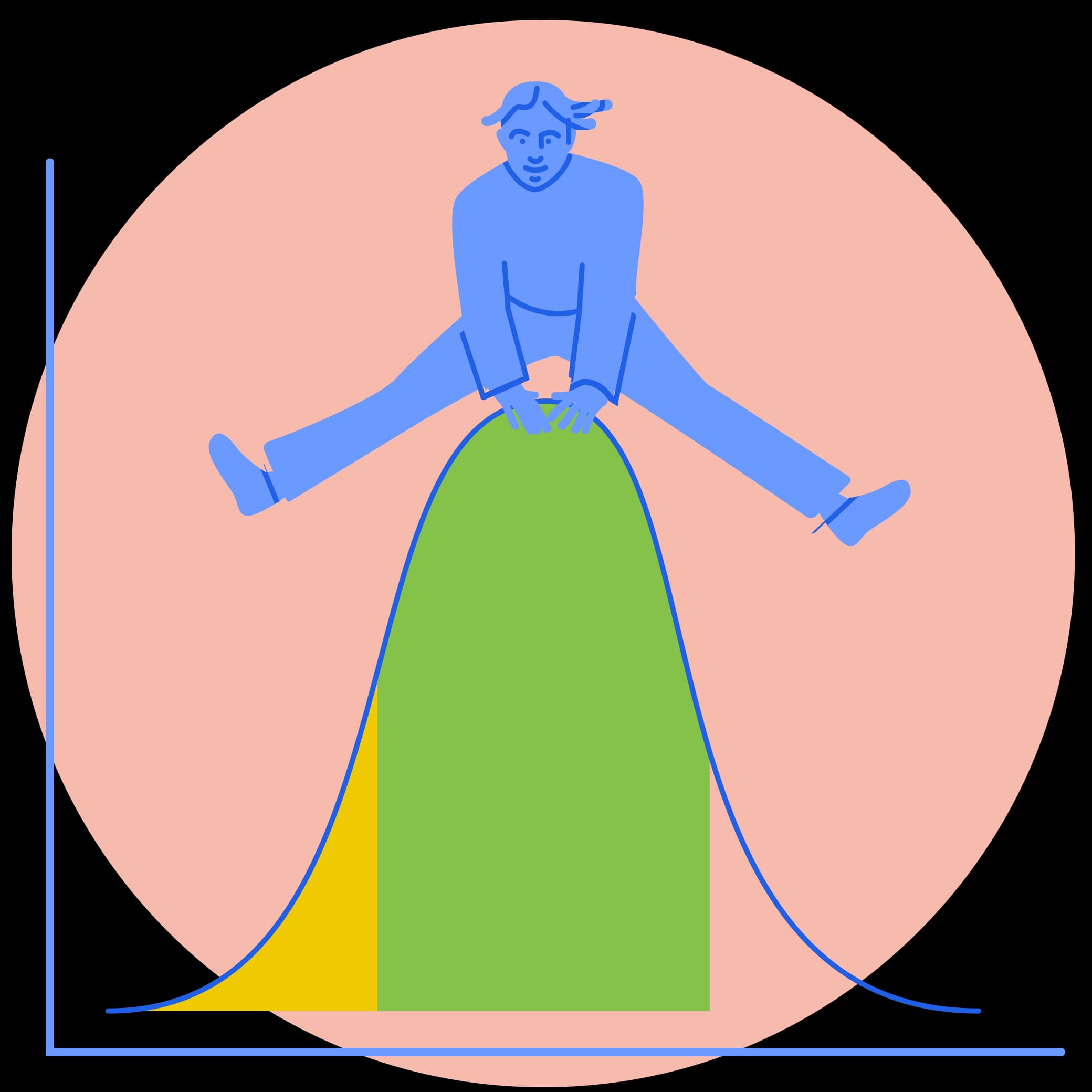 Leaping ahead