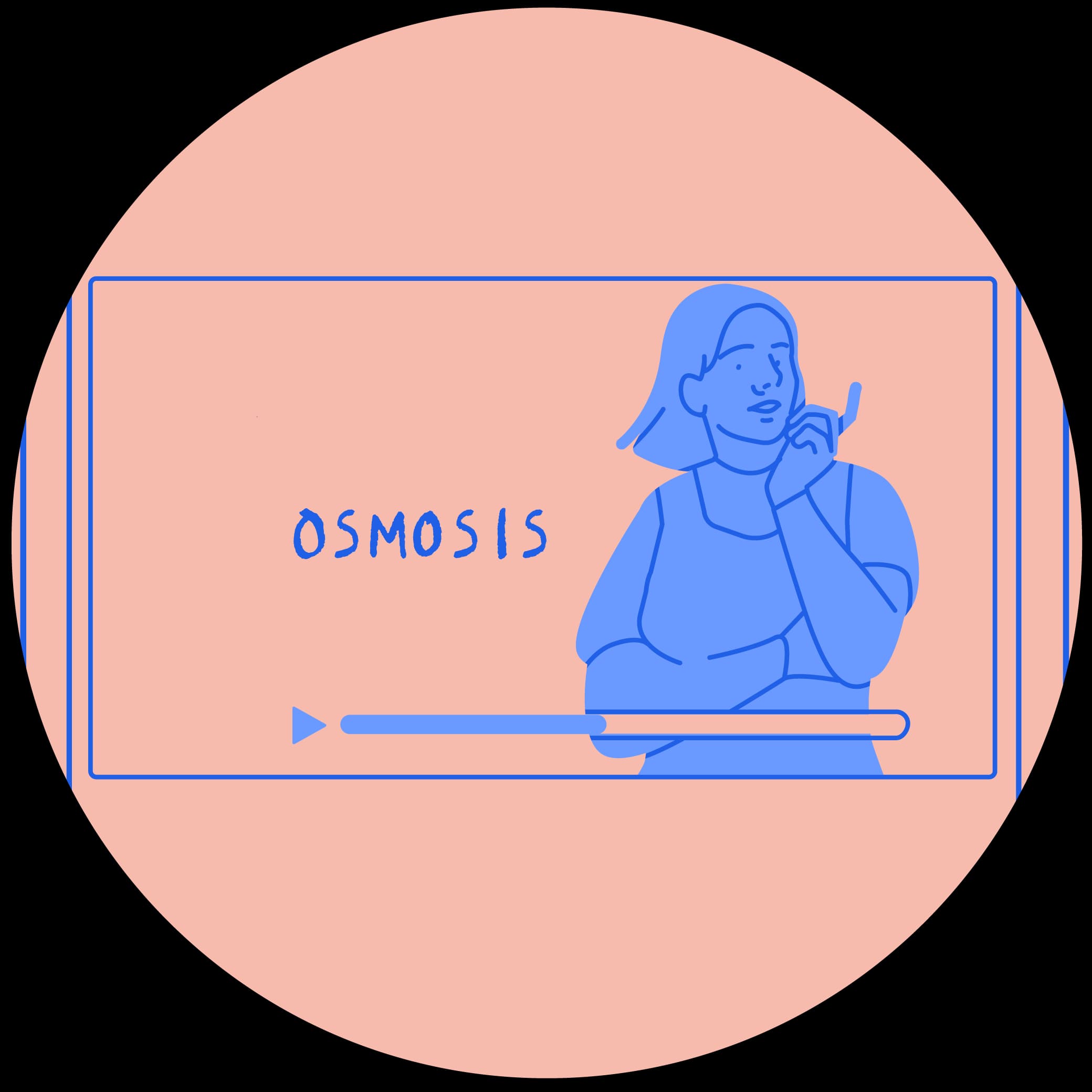 A resource and quiz focused on a tricky area
