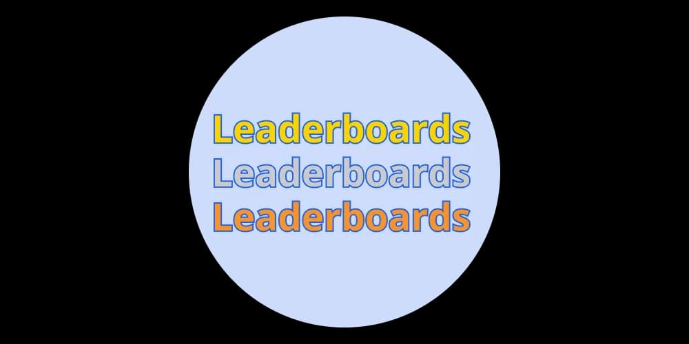 Level Up the Classroom: Introducing Class Leaderboards