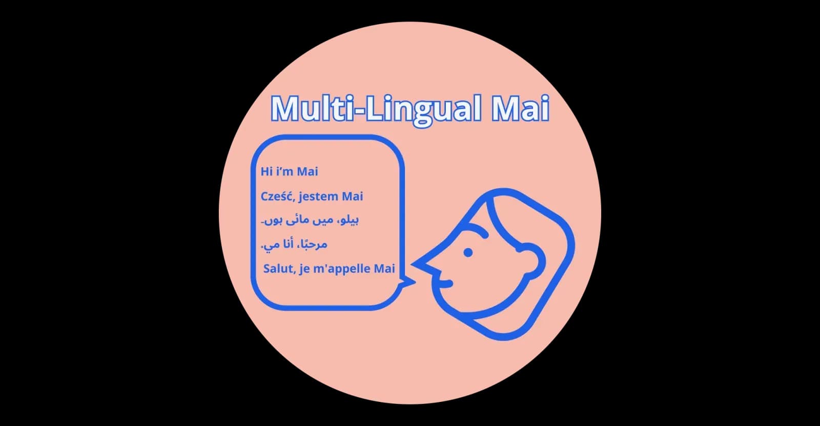 Multi-Lingual Mai: Mai says hello in English, Polish, Urdu, Arabic and French