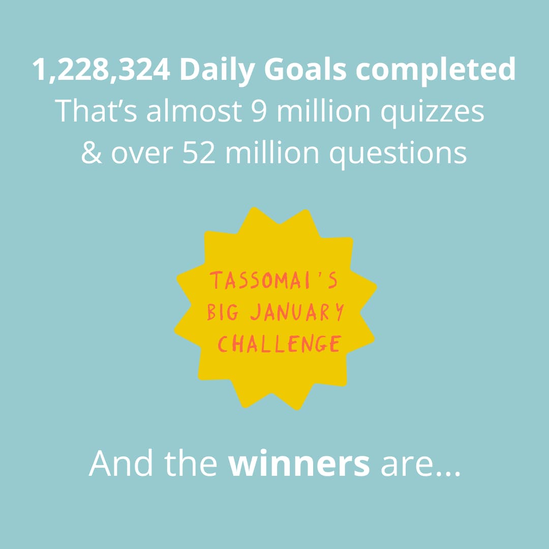 Big January Challenge winners graphic