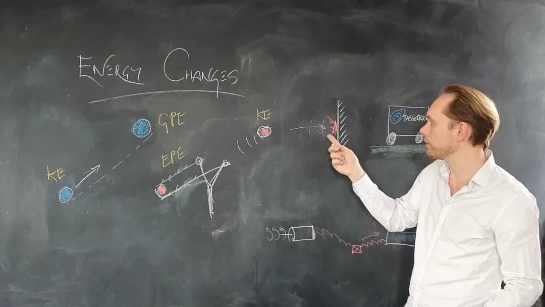 Still from a Tassomai video on energy changes