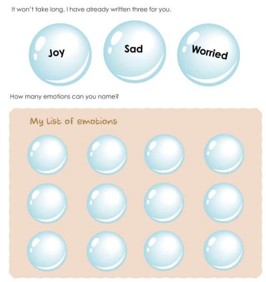 Emotions