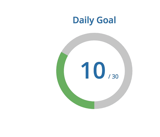 The Tassomai Daily Goal on a student dashboard