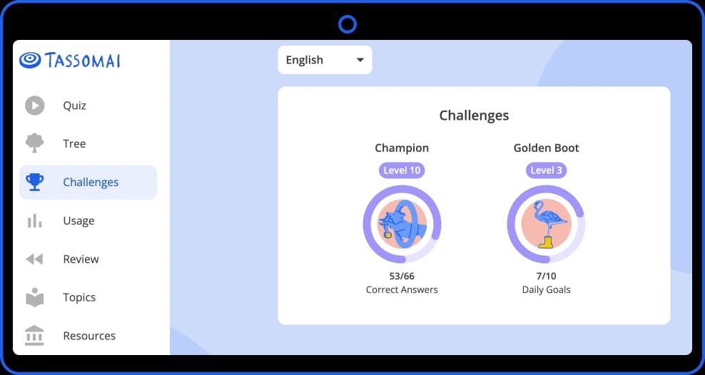 Challenges - as shown on Tassomai to students.