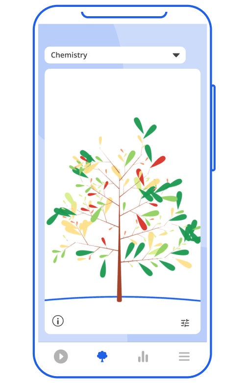 Tassomai tools for parents and learners