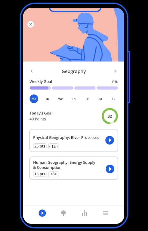 Tassomai geography quiz questions