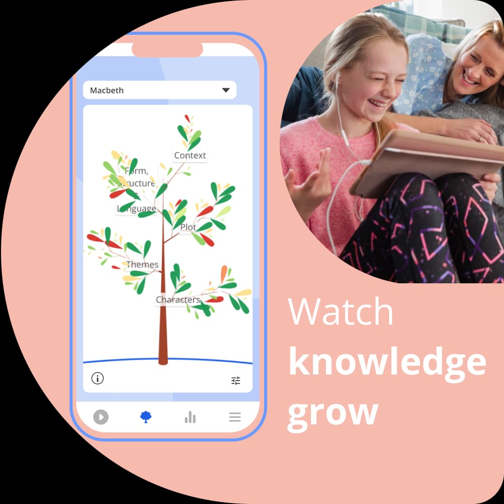 Tassomai app showing knowledge growing on the Tree