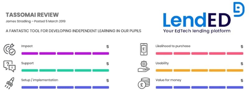 LendED teacher review of Tassomai