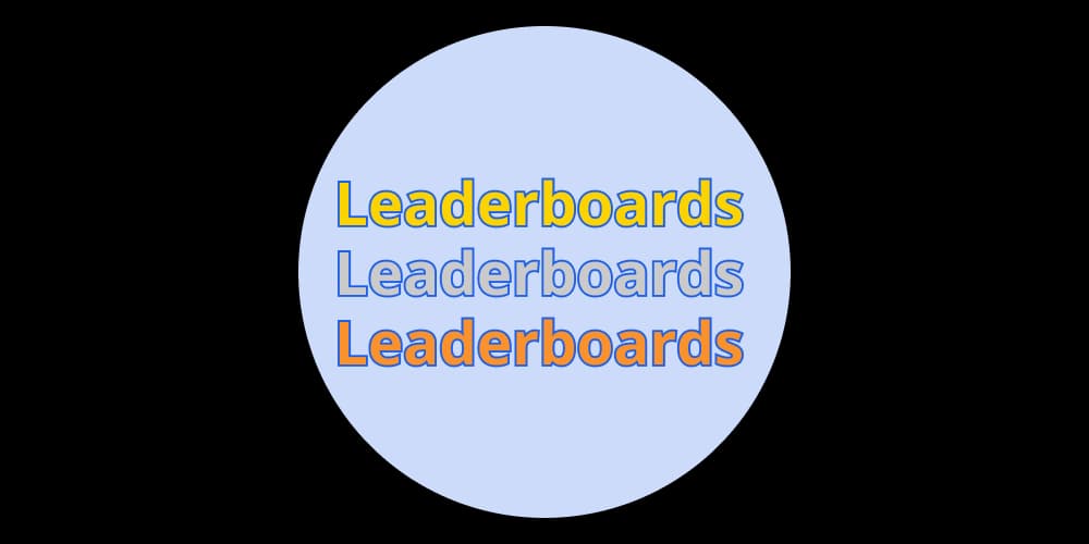 Level Up the Classroom: Introducing Class Leaderboards
