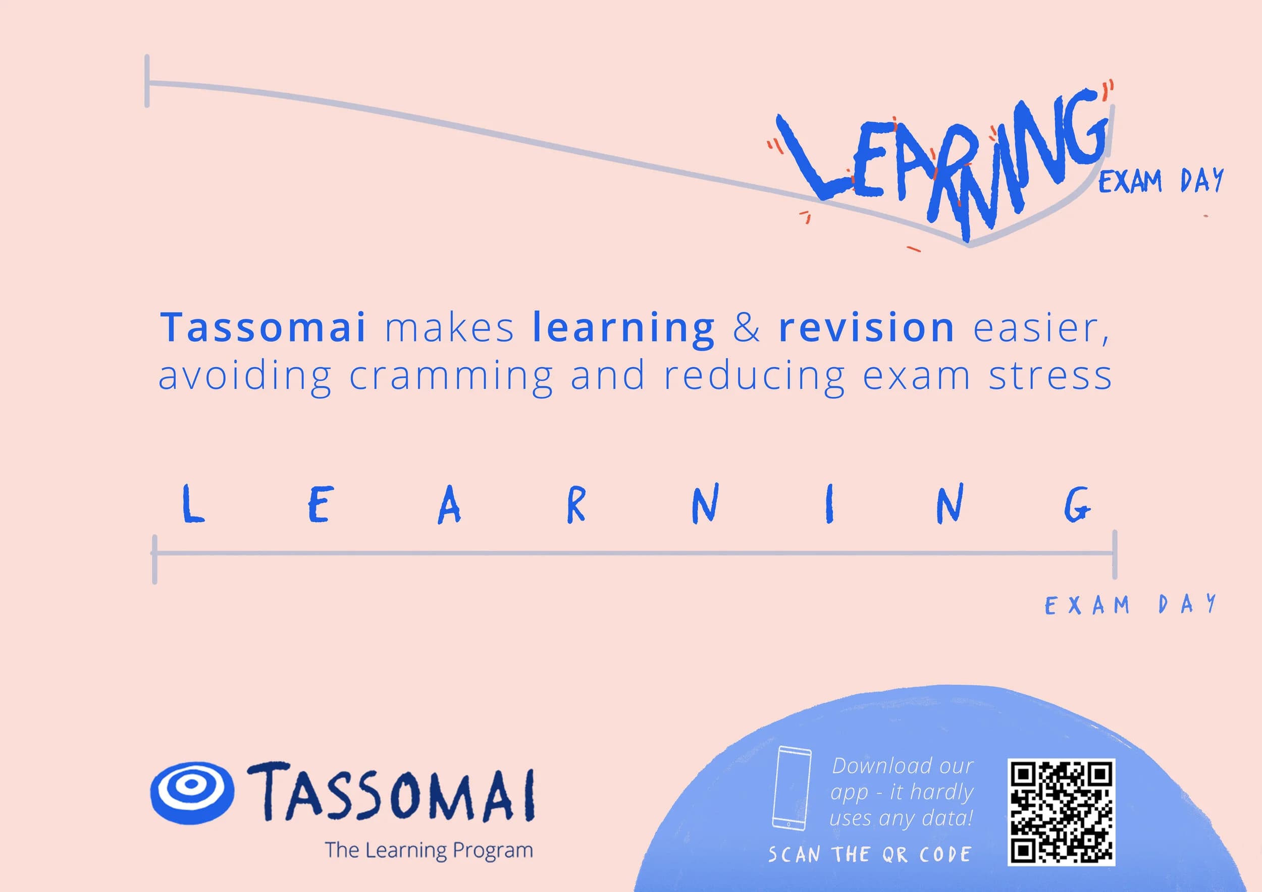 Spreading learning poster