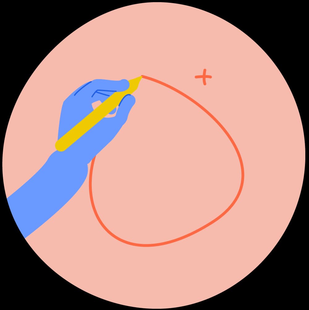 Groups