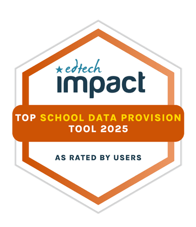 Top school data provision tool 2025 — Teach Secondary Impact Award