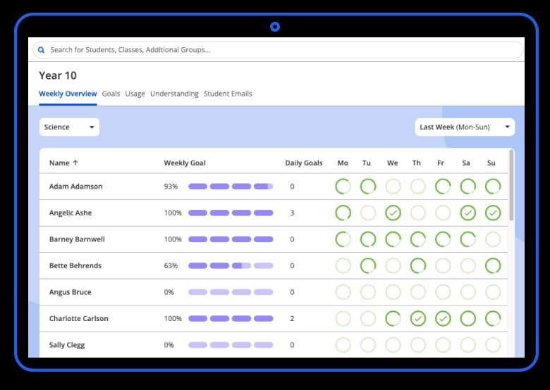 Tassomai Teacher Dashboard
