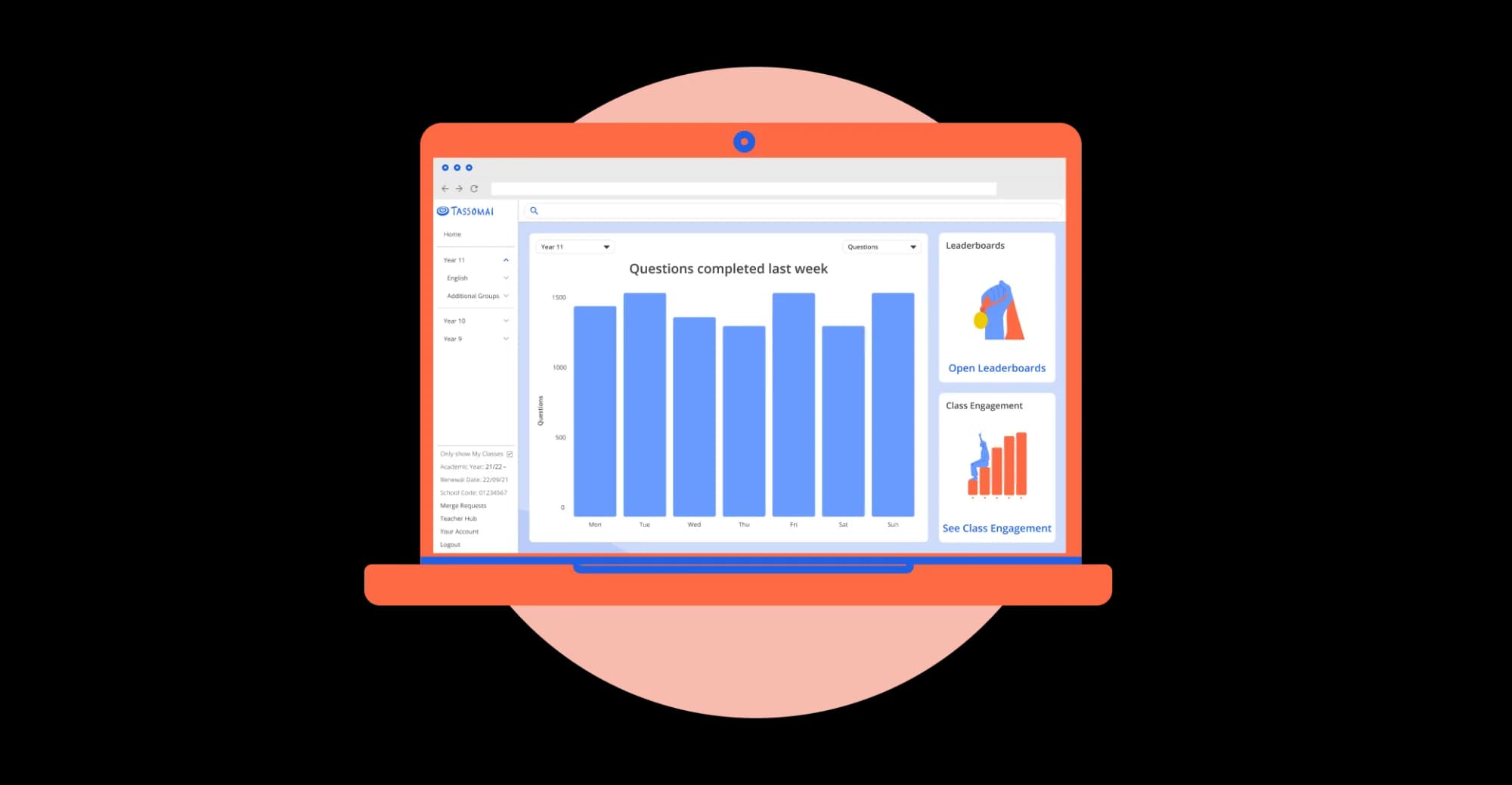 Meet your new Teacher Dashboard!