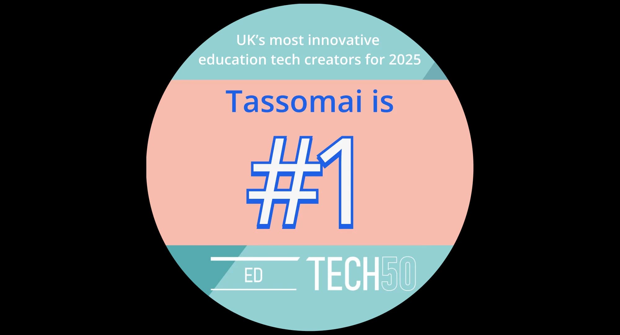 Tassomai comes top in this year's EdTech 50 poll!
