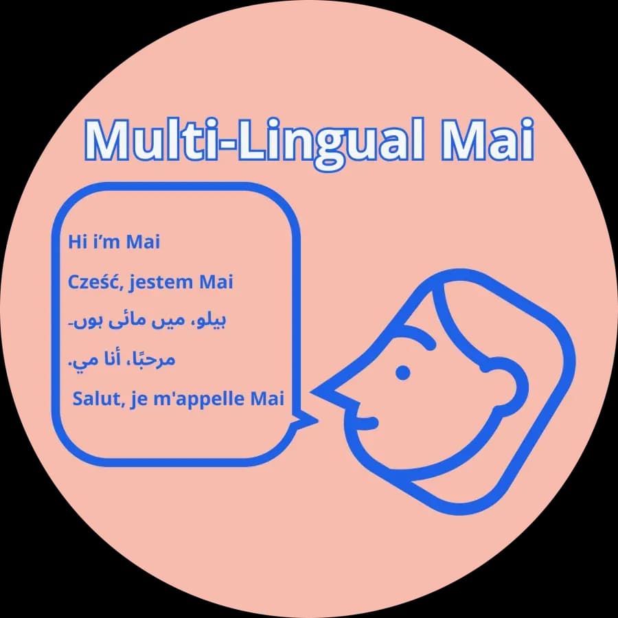 Mai saying hello in English, Polish, Urdu, Arabic and French
